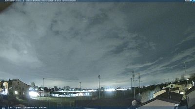 immagine della webcam nei dintorni di Pegognaga: webcam San Felice sul Panaro