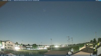 Preview delle webcam di San Felice sul Panaro