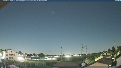 immagine della webcam nei dintorni di Cento: webcam San Felice sul Panaro