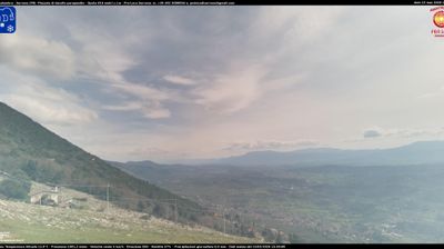 immagine della webcam nei dintorni di Cervara di Roma: webcam Serrone