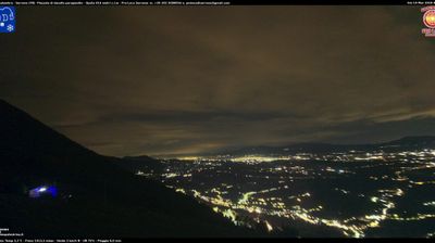 immagine della webcam nei dintorni di Camporotondo: webcam Serrone