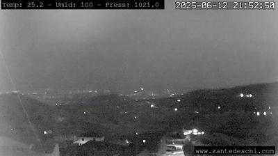immagine della webcam nei dintorni di Torri del Benaco: webcam Marano di Valpolicella