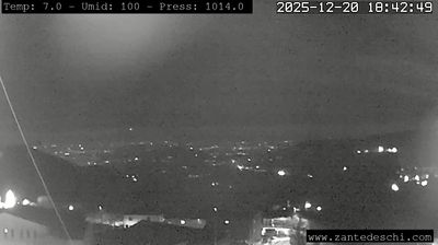 immagine della webcam nei dintorni di Torri del Benaco: webcam Marano di Valpolicella