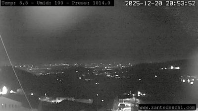 immagine della webcam nei dintorni di Lazise: webcam Marano di Valpolicella