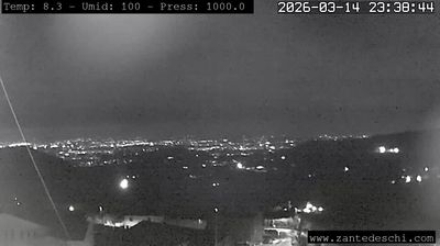 immagine della webcam nei dintorni di Verona: webcam Marano di Valpolicella