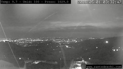 immagine della webcam nei dintorni di San Zeno di Montagna: webcam Marano di Valpolicella