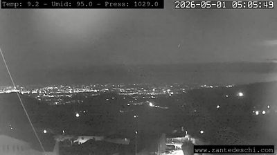 immagine della webcam nei dintorni di Verona: webcam Marano di Valpolicella