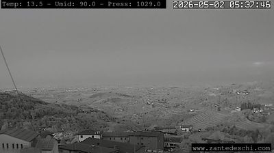 immagine della webcam nei dintorni di Sirmione: webcam Marano di Valpolicella
