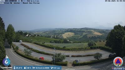 immagine della webcam nei dintorni di San Severino Marche: webcam Maiolati Spontini