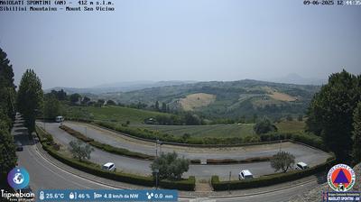 immagine della webcam nei dintorni di Osimo: webcam Maiolati Spontini