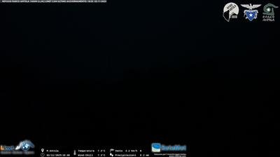 immagine della webcam nei dintorni di Ferriere: webcam Propata