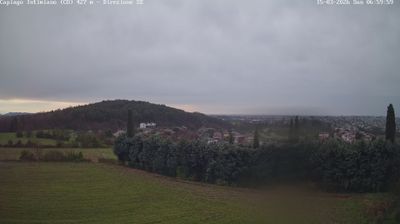 immagine della webcam nei dintorni di Cogliate: webcam Capiago Intimiano