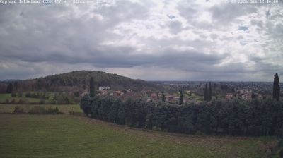 immagine della webcam nei dintorni di Como: webcam Capiago Intimiano