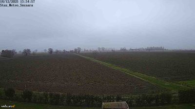 Preview delle webcam di Suzzara