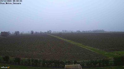 immagine della webcam nei dintorni di Boretto: webcam Suzzara