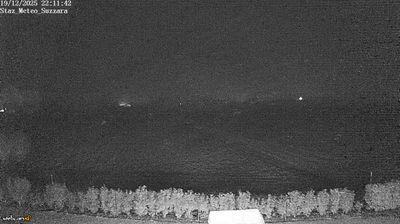 immagine della webcam nei dintorni di Mantova: webcam Suzzara