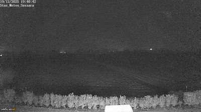 immagine della webcam nei dintorni di Reggiolo: webcam Suzzara