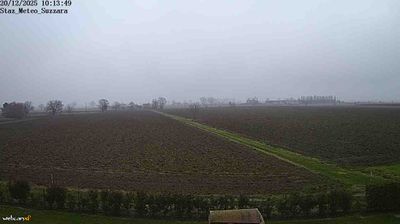 immagine della webcam nei dintorni di Mantova: webcam Suzzara