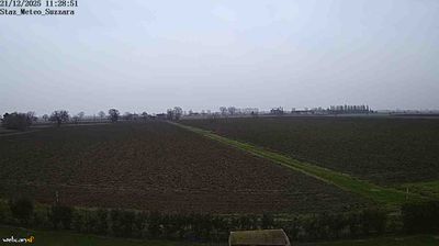 immagine della webcam nei dintorni di Rodigo: webcam Suzzara