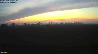 immagine della webcam nei dintorni di Reggiolo: webcam Suzzara