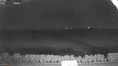 immagine della webcam nei dintorni di Novi di Modena: webcam Suzzara