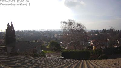 immagine della webcam nei dintorni di Castelseprio: webcam Varese