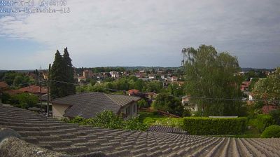Preview delle webcam di Varese