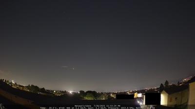 immagine della webcam nei dintorni di Soresina: webcam Cividate al Piano