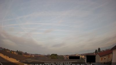 immagine della webcam nei dintorni di Crema: webcam Cividate al Piano