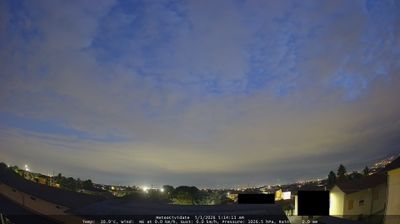 immagine della webcam nei dintorni di Cazzago San Martino: webcam Cividate al Piano
