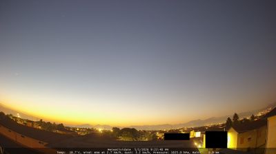 immagine della webcam nei dintorni di Orio al Serio: webcam Cividate al Piano