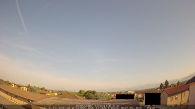 immagine della webcam nei dintorni di Casirate d'Adda: webcam Cividate al Piano