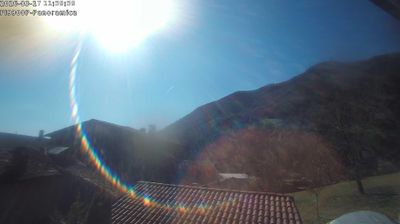 immagine della webcam nei dintorni di Orio al Serio: webcam Strozza