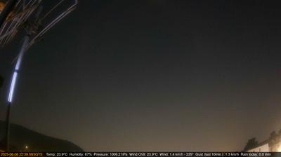 immagine della webcam nei dintorni di Padova: webcam Longare