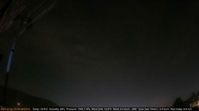 immagine della webcam nei dintorni di Quinto Vicentino: webcam Longare