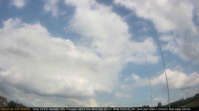 immagine della webcam nei dintorni di Vicenza: webcam Longare