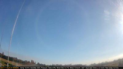 immagine della webcam nei dintorni di Maserà di Padova: webcam Longare