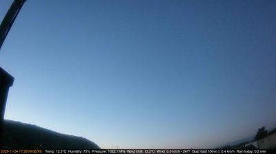 immagine della webcam nei dintorni di Nanto: webcam Longare