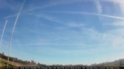 immagine della webcam nei dintorni di Quinto Vicentino: webcam Longare