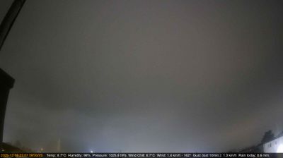 immagine della webcam nei dintorni di Vicenza: webcam Longare