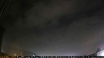 immagine della webcam nei dintorni di Montorso Vicentino: webcam Longare