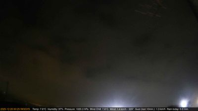 immagine della webcam nei dintorni di Lonigo: webcam Longare