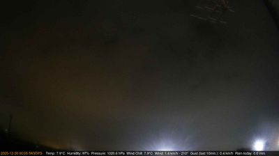 immagine della webcam nei dintorni di Montecchio Maggiore: webcam Longare