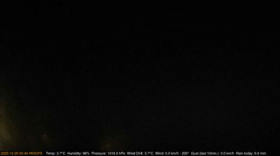 immagine della webcam nei dintorni di Trissino: webcam Longare