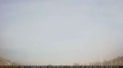 immagine della webcam nei dintorni di Cittadella: webcam Longare