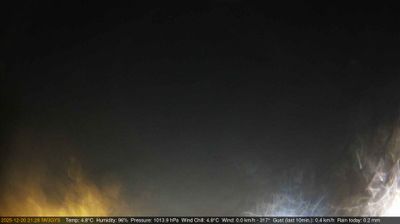 immagine della webcam nei dintorni di Galzignano Terme: webcam Longare