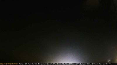 immagine della webcam nei dintorni di Quinto Vicentino: webcam Longare