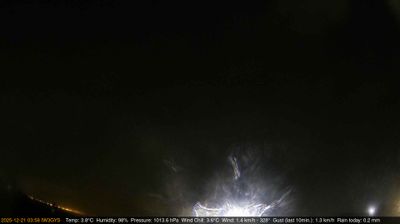 immagine della webcam nei dintorni di Cittadella: webcam Longare