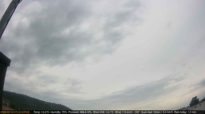 immagine della webcam nei dintorni di Vicenza: webcam Longare