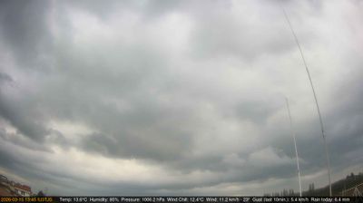 immagine della webcam nei dintorni di Padova: webcam Longare